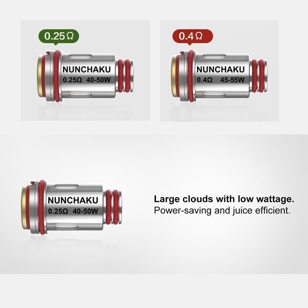 Nchku Coils