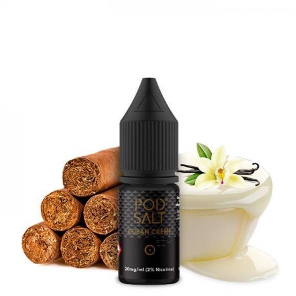 CBN Creme Nikotinsalz